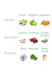 YardleyLondon Perfumed Talc Jasmine 100g