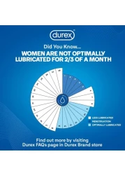 Durex Play Massage 2 in 1 Lubricant, Aloe Vera Soothing 200 ml