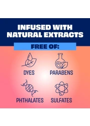 NAIR Sensitive Shower Cream Hair Remover with Natural Coconut Oil and Vitamin E Body Hair Removal Cream for Women 12 oz