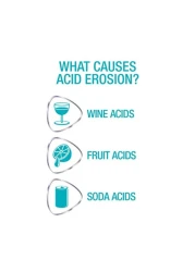 Sensodyne Pronamel Cool Mint Toothpaste 75ml