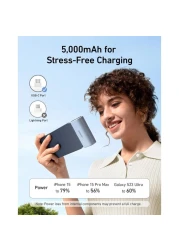 Anker Nano Power Bank with Built-in Foldable USB-C Connector, 5,000mAh Portable Charger 22.5W, for iPhone, Samsung Series, Huawei, iPad, AirPods, &amp; More , White