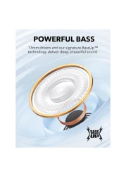 Anker Soundcore Airpods K20i Truly Wireless Bluetooth In-Ear Earbuds Black