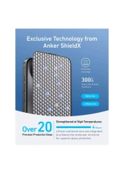 Anker ShieldX Easy Fit Screen Protector for Apple iPhone 16 Pro Max Clear