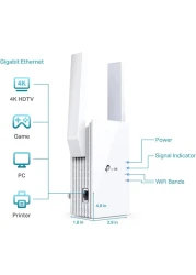 TP-Link Ax1800 WiFi 6 Extender(Re605X)-Internet Booster, Covers Up To 1500 Sq.Ft And 30 Devices, Dual Band Repeater Up To 1.8GBps Speed, Ap Mode, Gigabit Port