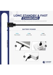 Stylus Pen for iPad - Apple Pencil 1 Year Warranty with Palm Rejection Tilt Sensitive and Fast Charger - Magnetic Attachment Long Battery Life - Compatible with iPad Screen 2018 and above