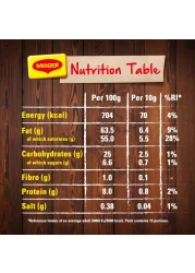 نستله ماغي مسحوق حليب جوز الهند 300 غرام + 150 غرام