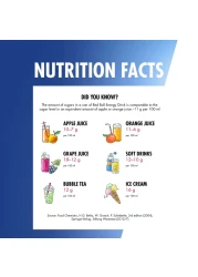 ريد بُل مشروب الطاقة بنكهة البطيخ 250 ملل، حزمة من 4