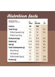 Nescafe Cappuccino Coffee Drink, 225ml Pack of 4