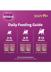 Whiskas Tasty Mix of the Sea Collection in Jelly Food for Junior Cat, 2 to 12 months, 70g Pack of 12