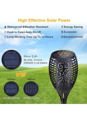 Fitto Solar Torch Lights &ndash; Waterproof Dancing Flames Torches, Outdoor Garden Lights for Yard, Patio, Pathway &amp; Backyard, 4-Pack, Energy-Efficient LED Solar Lights for Lawn, Landscaping &amp; Decor