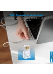 Philips Cat6 Ethernet High Speed LAN Network Cable SWN2204G/40 Grey 2m