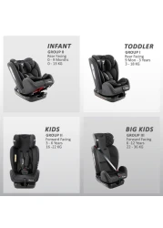 Teknum Evolve 2 Car Seat 0-12yrs - Black