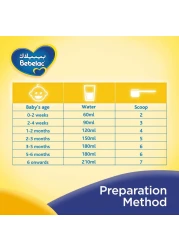 Bebelac Anti Regurgitation Milk Formula, from 0 to 6 Months, 400g