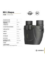 Leupold BX1 Rogue Binoculars 10x25mm 59225