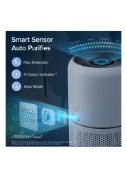 لوفيت كور 300 الأصلي جهاز تنقية الهواء الذكي - أبيض