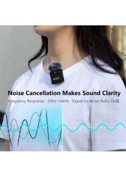 Saramonic Blink100 B4 Wireless Lavalier Microphones For iPhone iPad 2.4Ghz Plug &amp; Play Lapel Clip-On Mic With Noise