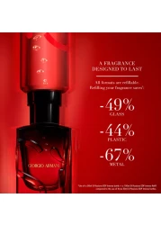 جورجيو ارماني عطر سي باشون انتنس للنساء - او دو برفيوم