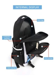 Marvel Graphic Print Oxford Cloth Backpack Minimalist Letter Design Large Capacity Laptop Bag Travel Bag Adjustable Shoulder Strap Multiple Compartments Suitable For Students Summer