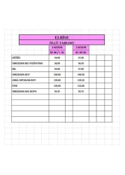 PREMİER VİE فستان فيسكوز برقبة على شكل حرف V