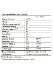 أوتلي مشروب الشوفان بنكهة الشوكولاته 1 لتر