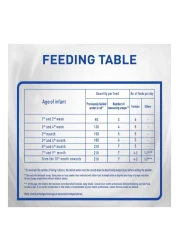 نستله نان حليب خالي من اللاكتوز 400 غرام