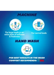 كومفورت منعم الأقمشة لملابس فائقة النعومة برائحة ندى الربيع 2.9 لتر حزمة من 2