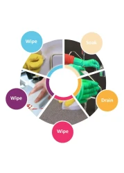 Vileda Miraclean Dirt Eraser Sponge Pack of 4