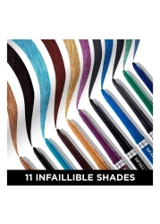 L'Oreal Paris Infaillible Grip 36H Gel Automatic Eyeliner Intense Black