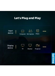 Philips HDMI Cable With Ethernet SWV5510 1.5m Black