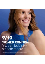 NIVEA Body Lotion, Dry Skin, Shea Smooth, Deep Moisture Serum, 625ml