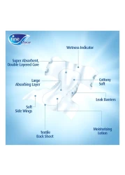 Fine Care Adult Diapers Medium (Waist 75-110Cm) 22 Diapers