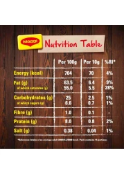 Nestle Maggi Coconut Milk Powder Mix 150g