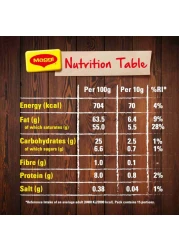 Nestle Maggi Coconut Milk Powder Mix 300g