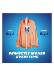 Comfort Spring Dew Fabric Softener Blue 3.9L