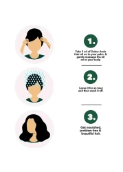 Dabur Amla Hair Oil Green 200ml