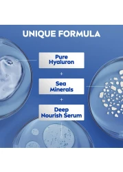 نيفيا لوشن جسم للبشرة العادية والجافة بتركيبة الترطيب السريع بالمعادن البحرية 250 ملل