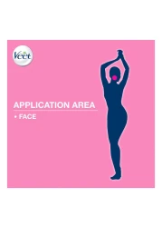 فيت إيزي جل شرائط شمعية لإزالة شعر الوجه للبشرة الحساسة 20 قطعة - أبيض