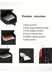 1pc Men Large Capacity Waterproof Casual Backpack Adjustable Laptop Student Backpack Man Bag Students School Supplies University Bag College Teacher School Backpack Book Bag School Bag Hobo Hip Bag Mu