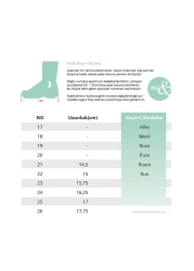 Merli&Rose حذاء رياضي| أبيض-وردي