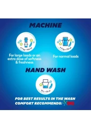 Comfort Fabric Softener Spring Dew 4L