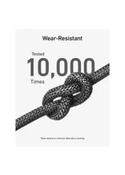 Anker USB-C to Lighting Cable Braided 3ft White