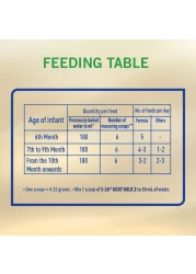 إس-26 حليب بودرة الماعز للأطفال المرحلة 2 380 غرام