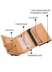 HOVI S Retro Classic Fashion Pop RFID Card Holder Portable Multi Function Wallet Cash Holder Multi Card Position Card Box Autom Mini Bag Small Bag