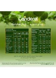كاندريل أكياس فاكهة الراهب البديلة للسكر مع إريثريتول 100 كيس 150 غرام