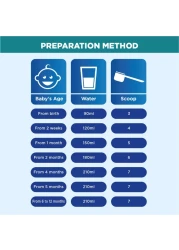 أبتاميل تركيبة مسحوق حليب لحالات الإرتجاع عند الأطفال والرضع 400 غرام