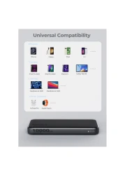 Aukey Power Bank Grey 10000mAh 15W