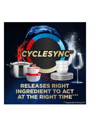 Finish Powerball Ultimate Plus All-in-1 Dishwasher Detergent Tablets Lemon 30 Tablets Pack of 2