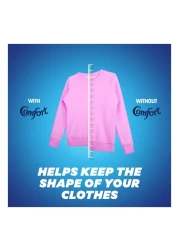 Comfort Fabric Softener Spring Dew 4L