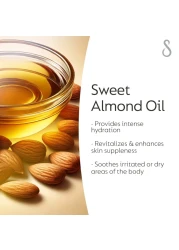 Swiss Image Intensive Nourishing Body Lotion Clear 250ml